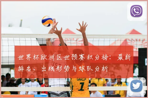 世界杯欧洲区世预赛积分榜：最新排名、出线形势与球队分析